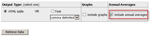 More Formatting Options