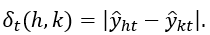 formula4