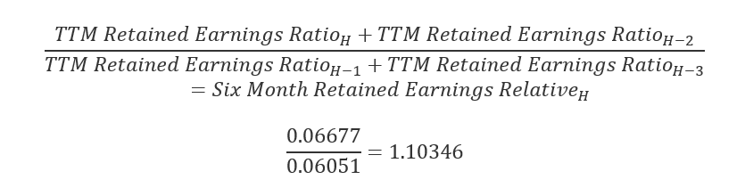 six month retained earnings relative, half H