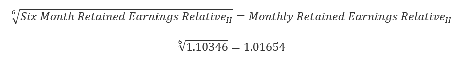 monthly retained earnings relative, half H