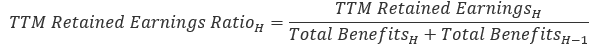 TTM retained earnings ratio, half H