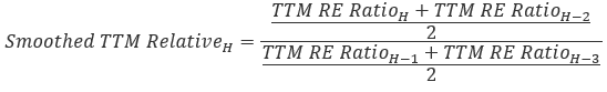 Smoothed TTM relative, half H