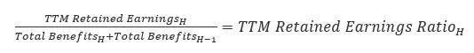 TTM retained earnings ratio, half H