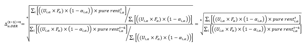 Equation 1: calculation of the monthly relative of price change for OER in area α