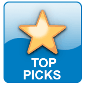Top Picks for CPS-SIC basis Top Picks for CPS-SIC basis