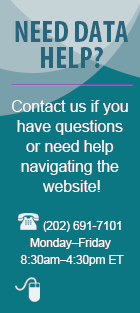 Contact us if you have questions or need help navigating the website! (202) 691-7101 Monday-Friday 8:30am-4:30pm ET