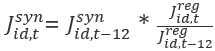 Extended Composite Synthetic Model formula