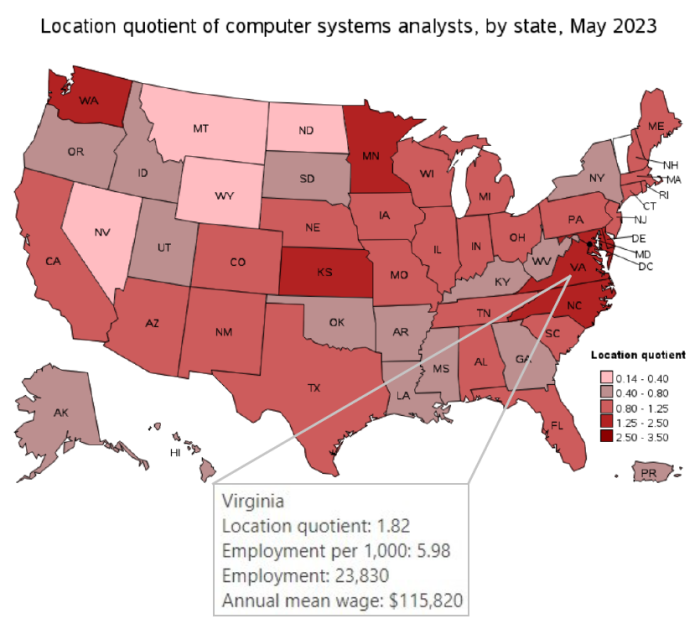 Location quotient of computer systems analysts, by state, May 2023