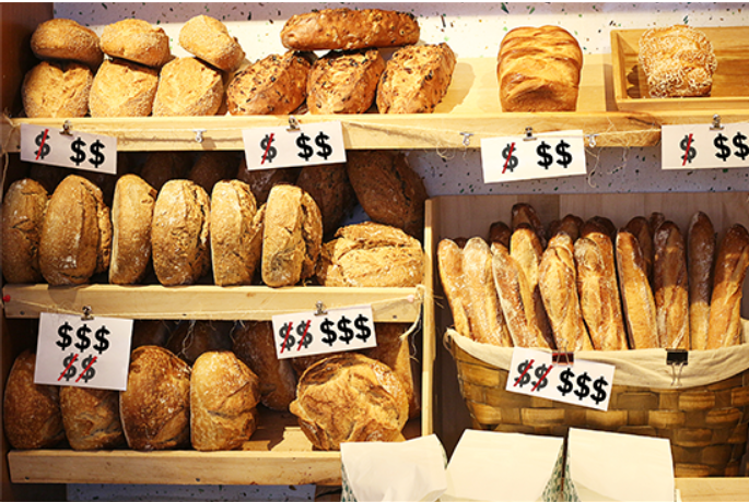 What is behind the rise in prices for bakery products?