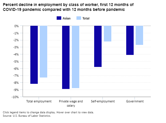 The Economics Daily article image