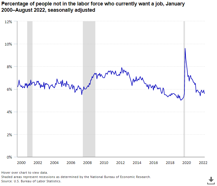 The Economics Daily article image