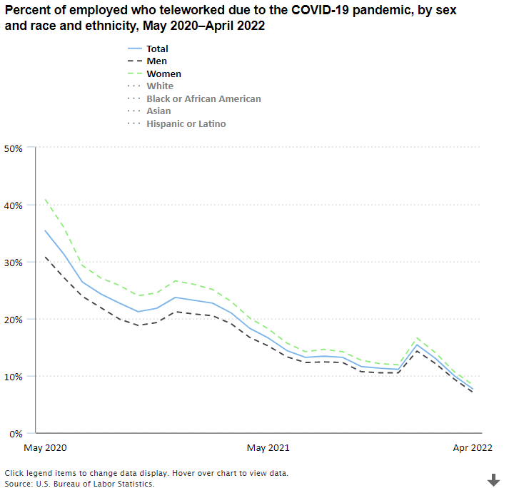 The Economics Daily article image