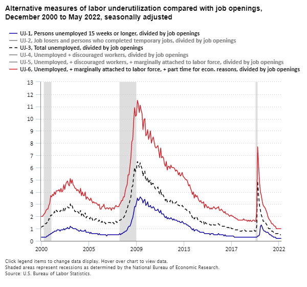 The Economics Daily article image