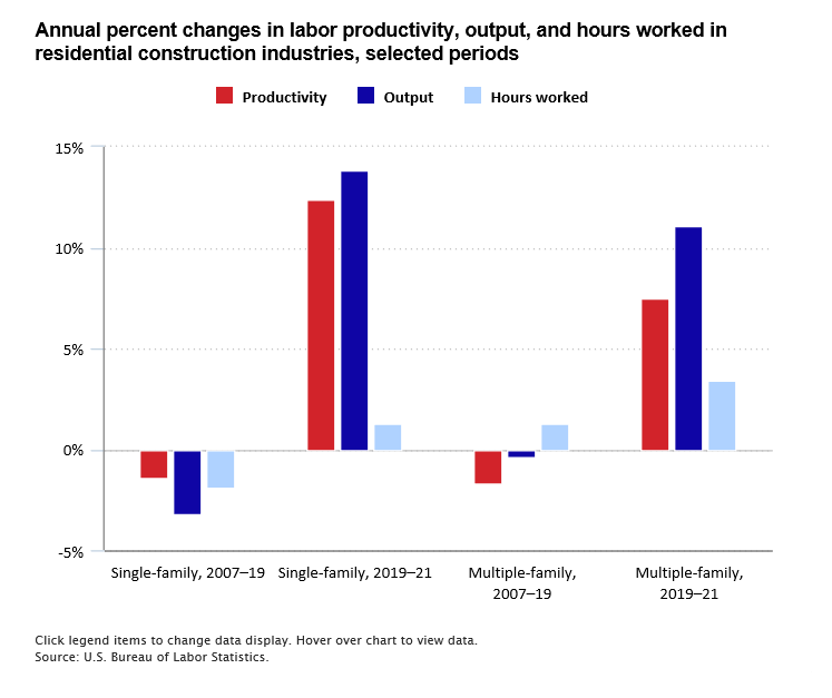 The Economics Daily article image