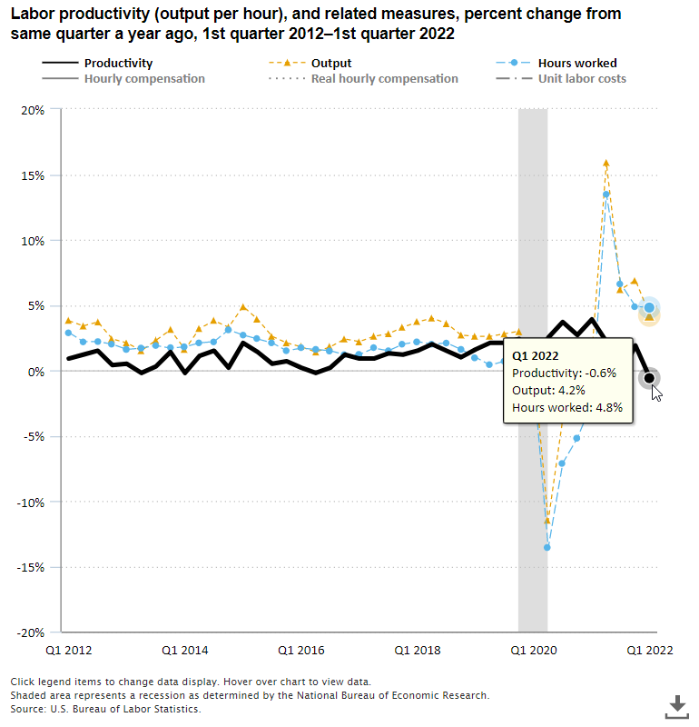 The Economics Daily article image