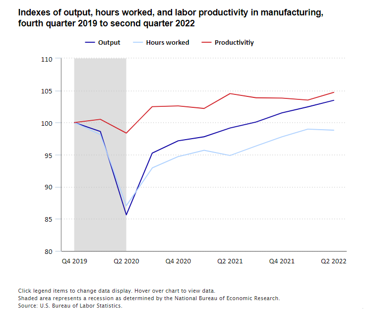 The Economics Daily article image