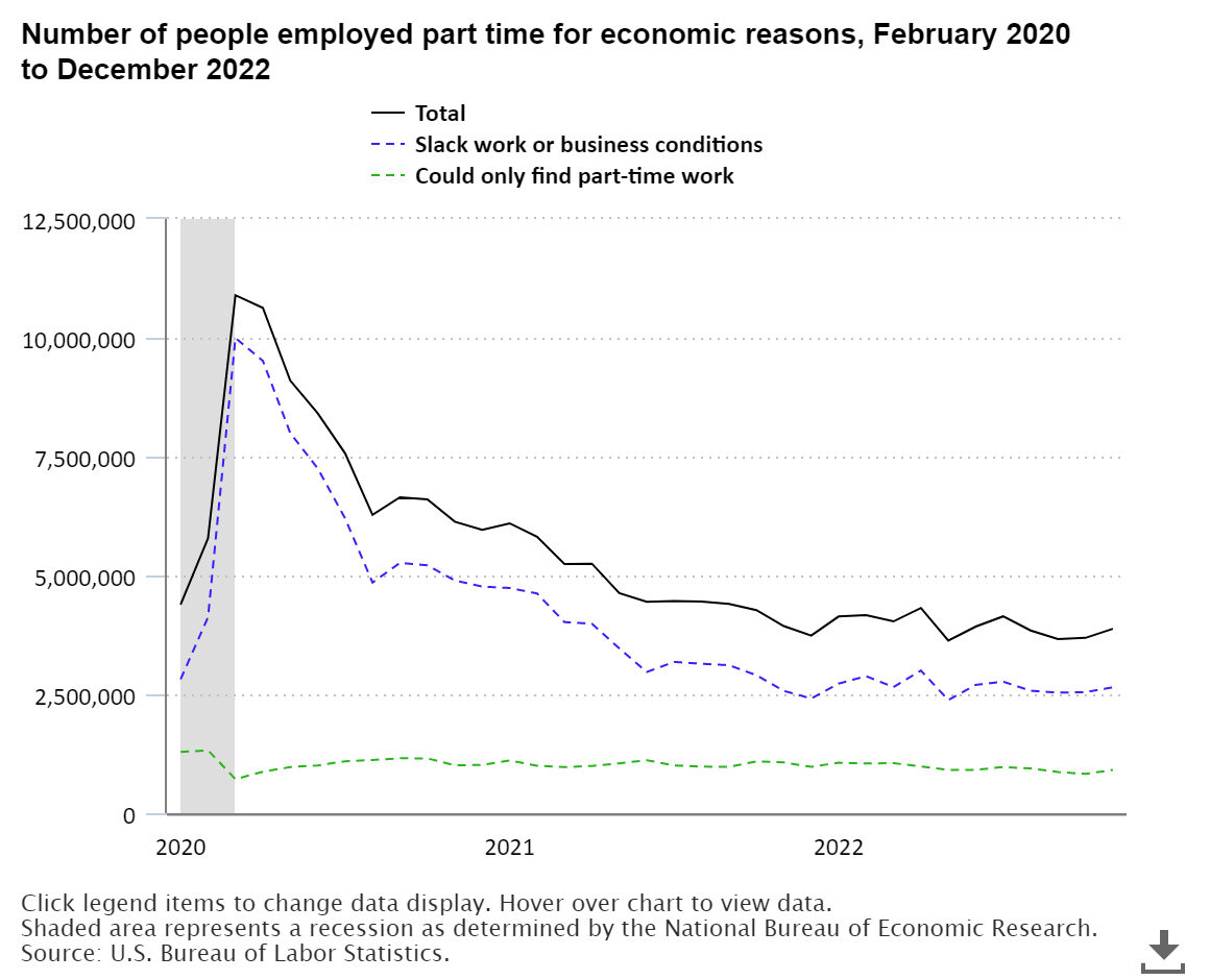 The Economics Daily article image