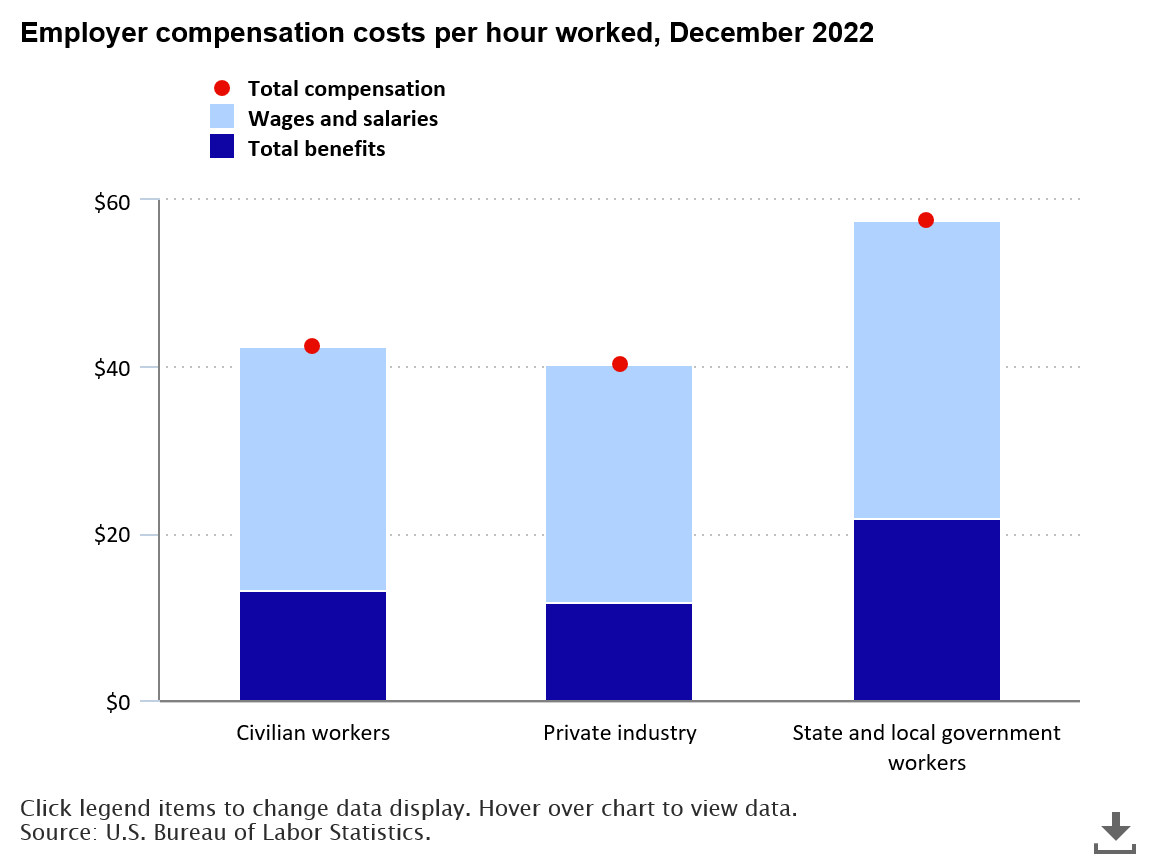 The Economics Daily article image