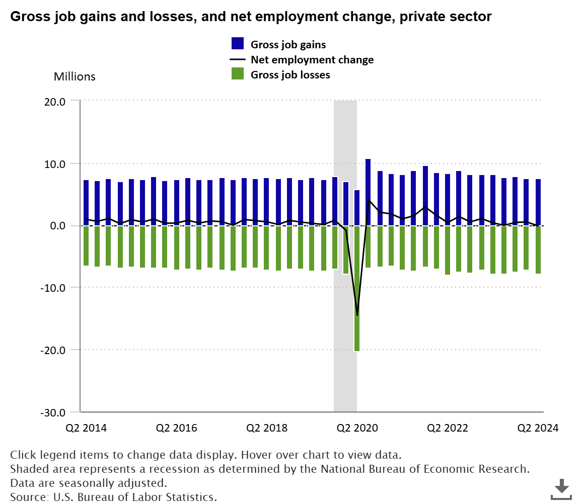 The Economics Daily article image
