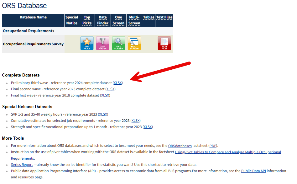 A picture of the ORS databases menu with an arrow pointing to the ORS complete dataset.