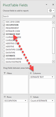 Graphic with a dashed red arrow showing how to drag a field to the Columns area