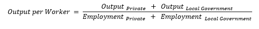 Equation of output per worker in the industry as the ratio of the sum of output in the private and local government sectors to the sum of employment in the private and local government sectors.