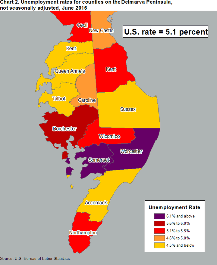 Chart 2. Unemployment rates for counties on the Delmarva peninsula, not seasonally adjusted, June 2016