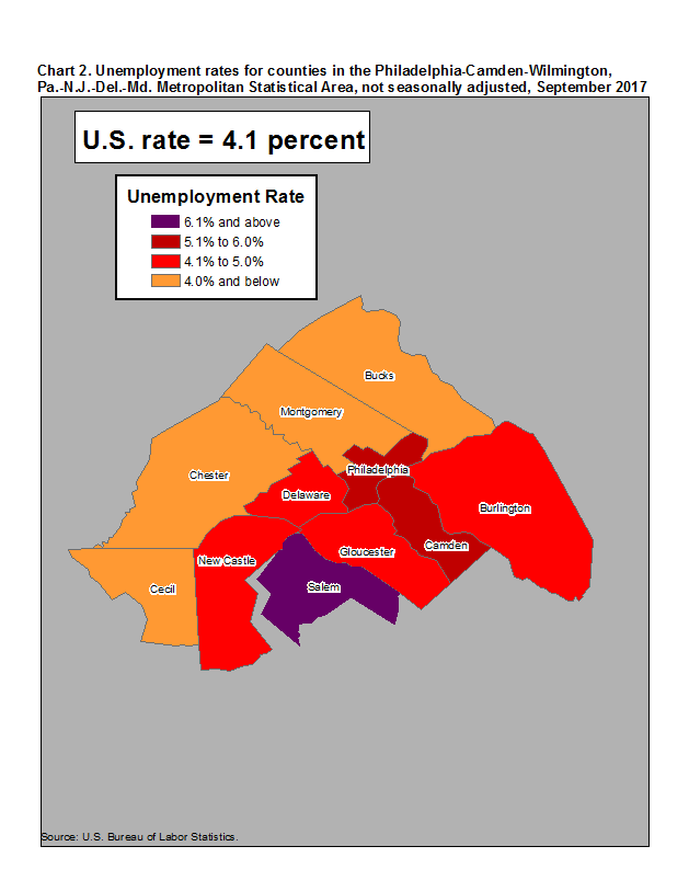 Chart 2. Unemployment rates for counties in the Philadelphia-Camden-Wilmington, PA-NJ-DE-MD Metropolitan Statistical Area, not seasonally adjusted, September 2017