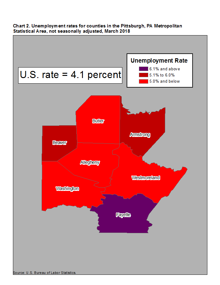 Chart 2. Unemployment rates for counties in the Pittsburgh, PA Metropolitan Statistical Area, not seasonally adjusted, March 2018