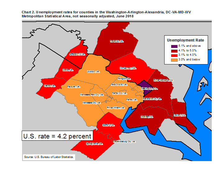 Chart 2. Unemployment rates for countries in the Washington-Arlington-Alexandria, DC-VA-MD-WV Metropolitan Statistical Area, not seasonally adjusted, June 2018
