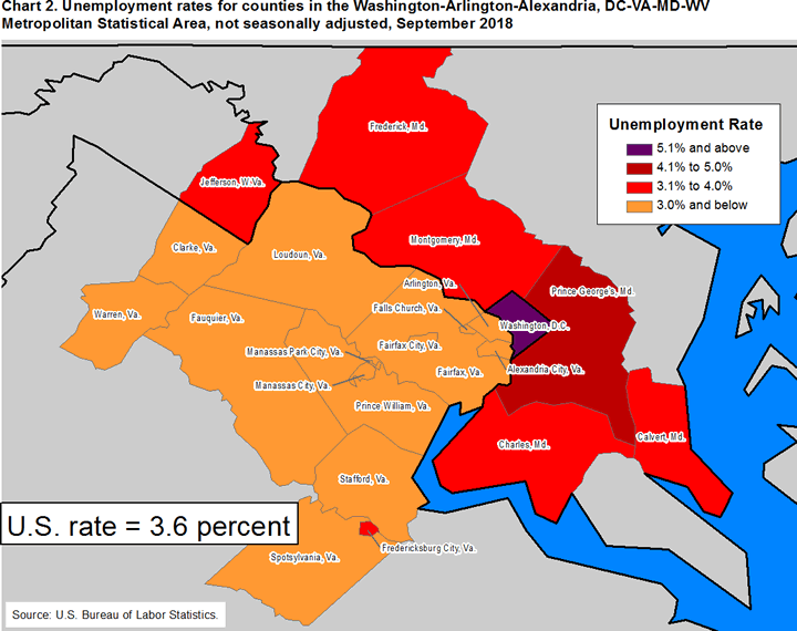 Chart 2. Unemployment rates for counties in the Washington-Arlington-Alexandria, DC-VA-MD-WV Metropolitan Statistical Area, not seasonally adjusted, September 2018
