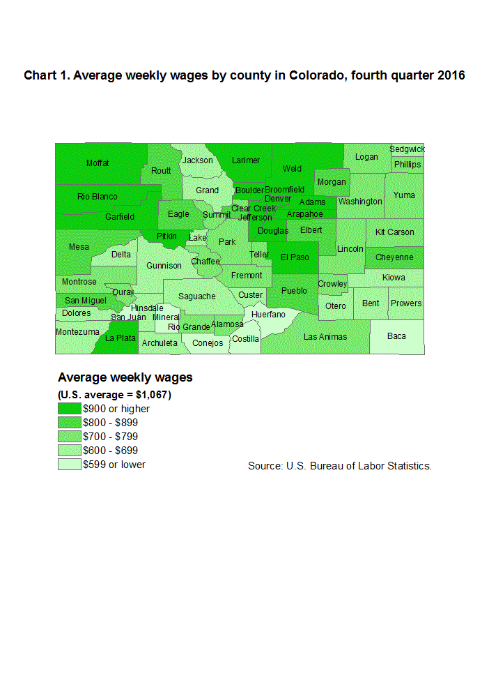Chart 1. Average weekly wages by county in Colorado, fourth quarter 2016