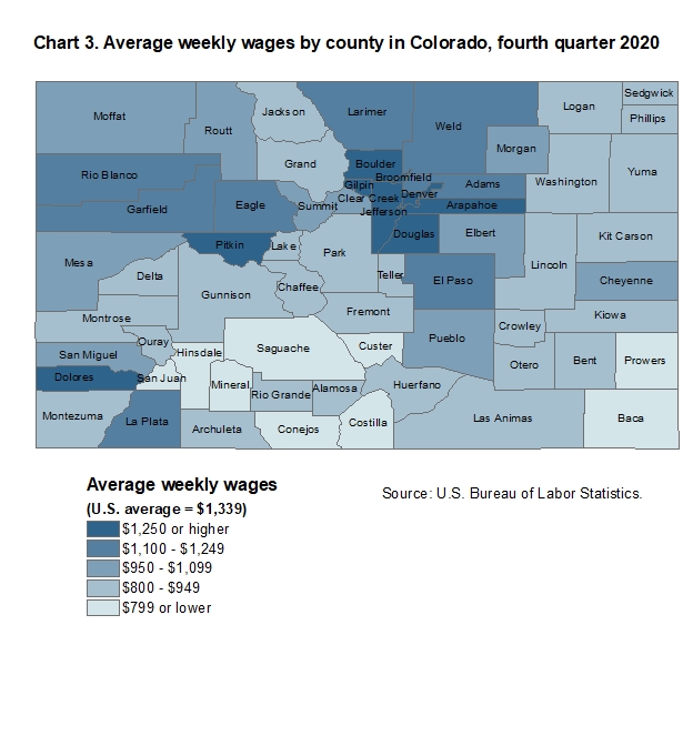 Chart 3. Average weekly wages by county in Colorado, fourth quarter 2020