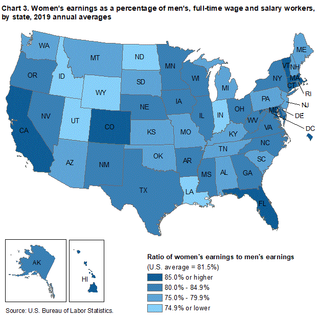 Chart 3.  Women’s earnings as a percentage of men’s, full time wage and salary workers, by state, 2019, annual averages