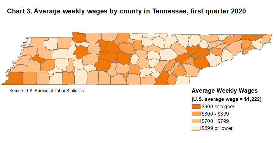 Chart 3. Average weekly wages by county in Tennessee, first quarter 2020