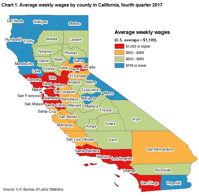 Chart 1. Average weekly wages by county in California, fourth quarter 2017