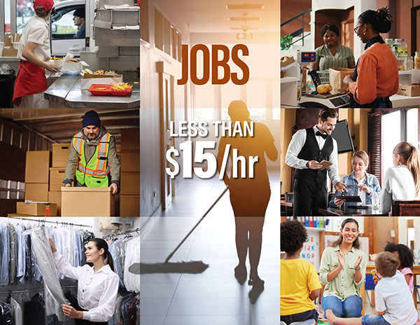 Workers doing jobs that pay less than $15.00 per hour.